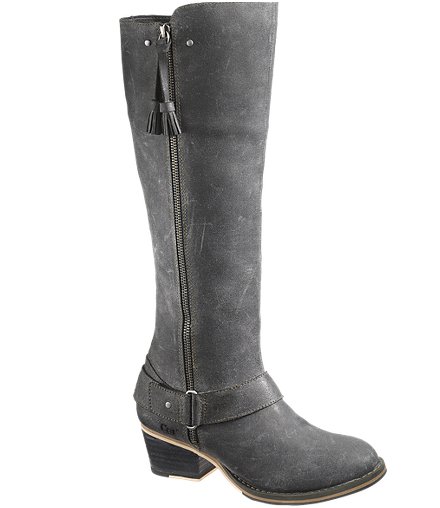 Cat Footwear For Women – 2012 Holiday Gift Guide
